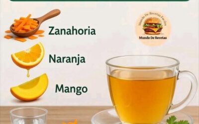 Te pára la  visión borrosa